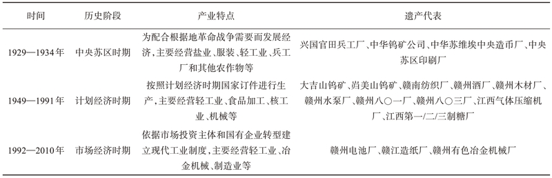 pagenumber_ebook=83,pagenumber_book=80