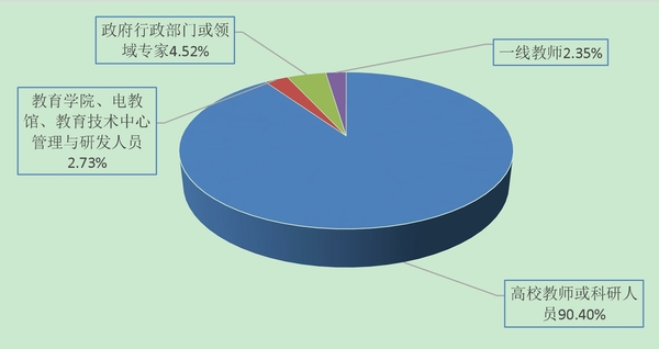 pagenumber_ebook=171,pagenumber_book=165