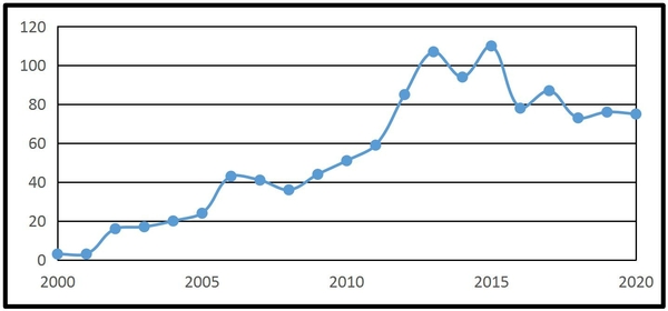 pagenumber_ebook=170,pagenumber_book=164