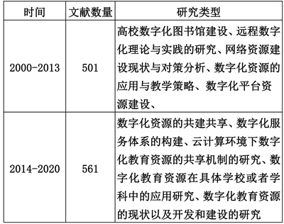 pagenumber_ebook=172,pagenumber_book=166