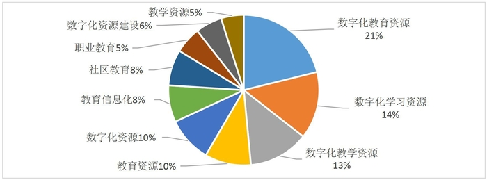 pagenumber_ebook=170,pagenumber_book=164