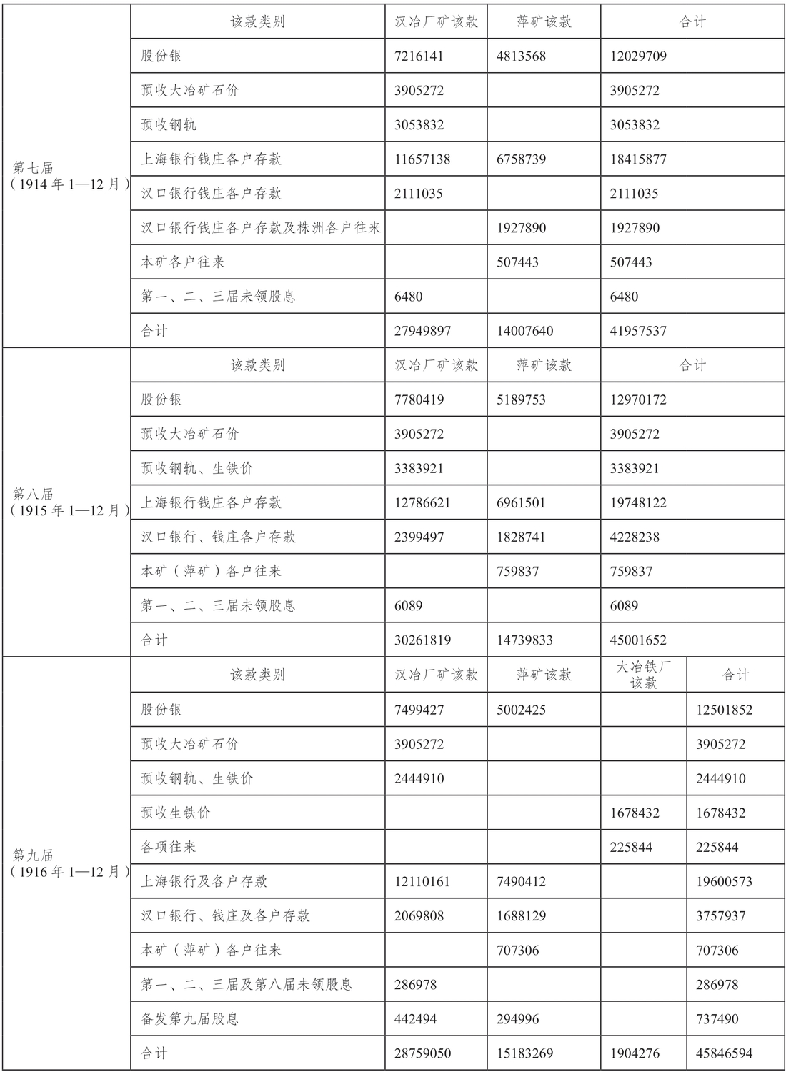 pagenumber_ebook=141,pagenumber_book=139