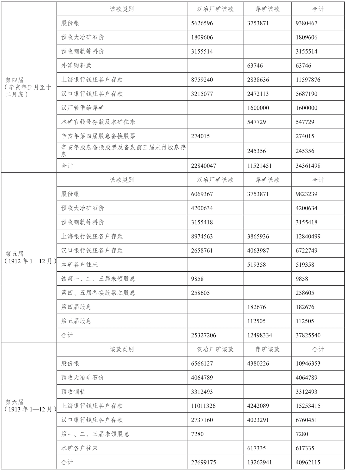 pagenumber_ebook=140,pagenumber_book=138