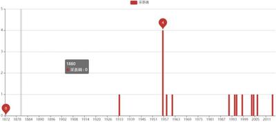 width=324,height=194,dpi=110