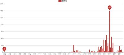 width=324,height=215,dpi=110