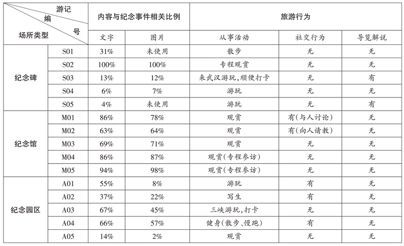 pagenumber_ebook=99,pagenumber_book=99