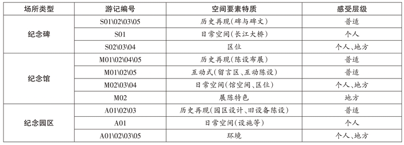 pagenumber_ebook=101,pagenumber_book=101