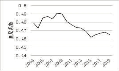 pagenumber_ebook=100,pagenumber_book=100