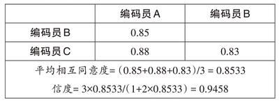 pagenumber_ebook=99,pagenumber_book=99