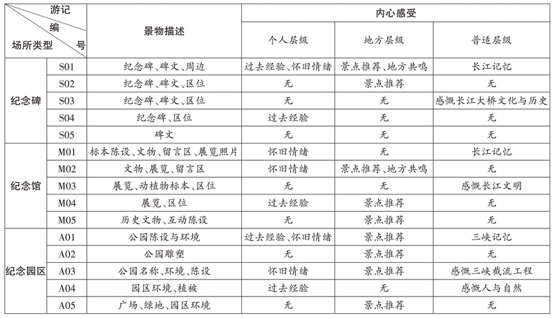 pagenumber_ebook=100,pagenumber_book=100