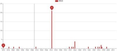 width=324,height=173,dpi=110