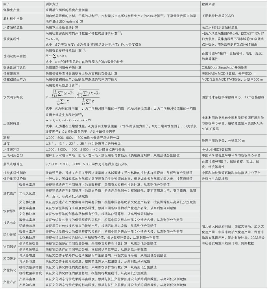 pagenumber_ebook=48,pagenumber_book=42