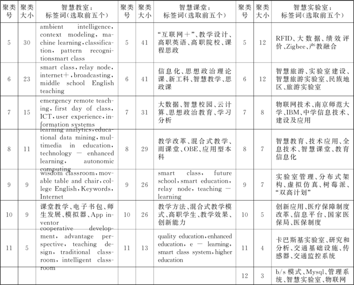 width=689,height=555,dpi=110