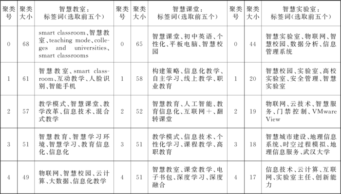 width=689,height=393,dpi=110