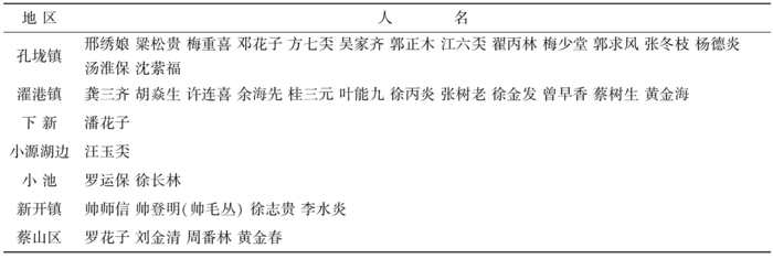 width=698,height=234,dpi=110