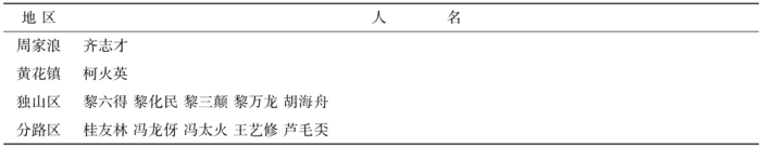 width=698,height=134,dpi=110