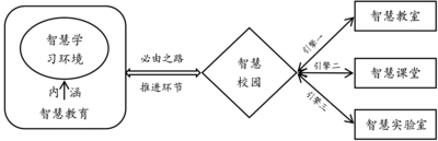 width=328,height=105,dpi=110