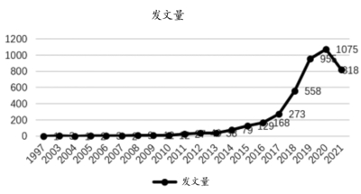 width=325,height=174,dpi=110