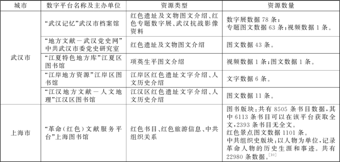 width=689,height=330,dpi=110