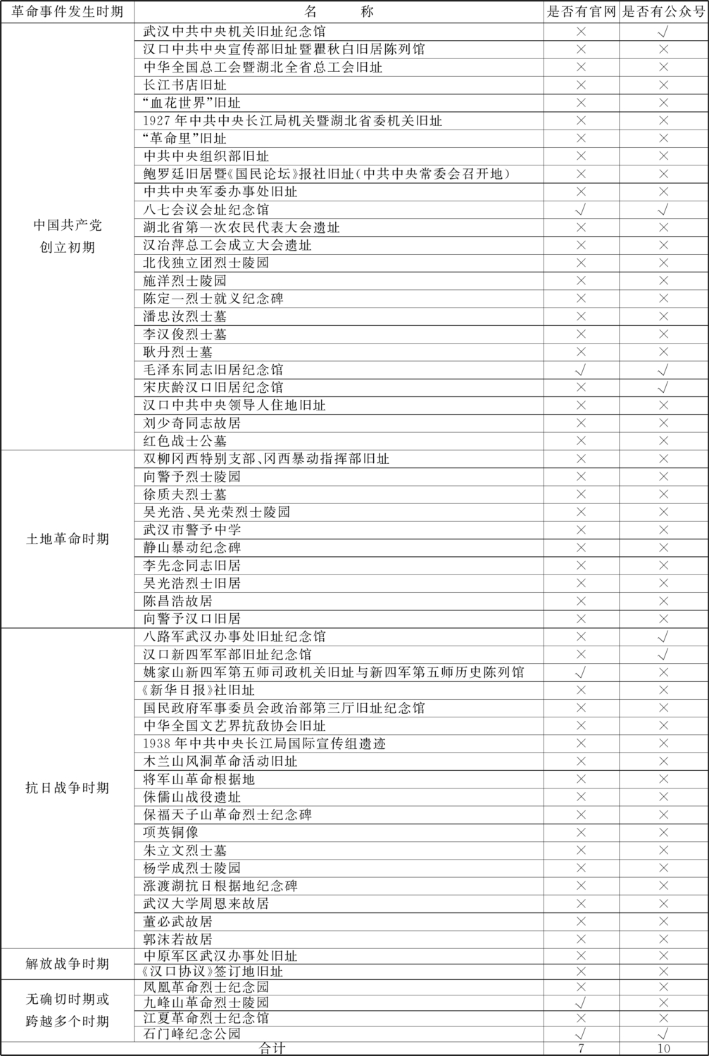 width=689,height=1027,dpi=110