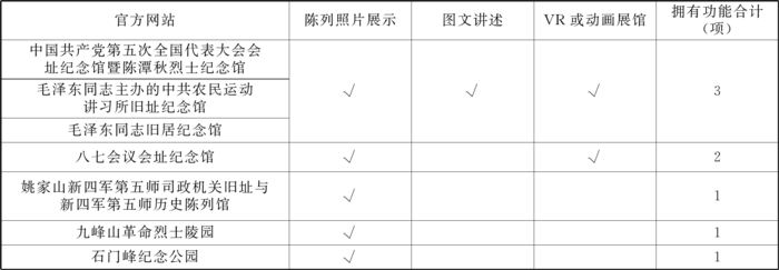 width=689,height=239,dpi=110