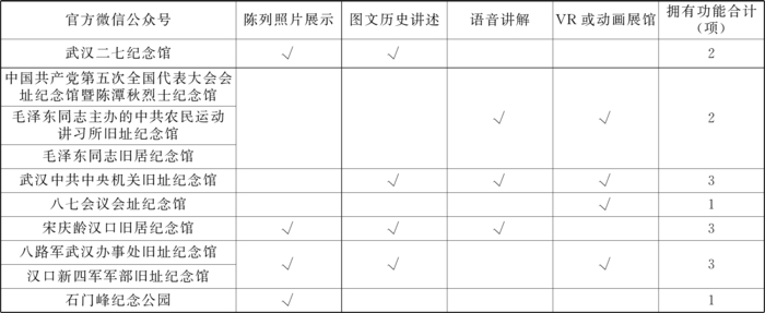 width=689,height=282,dpi=110