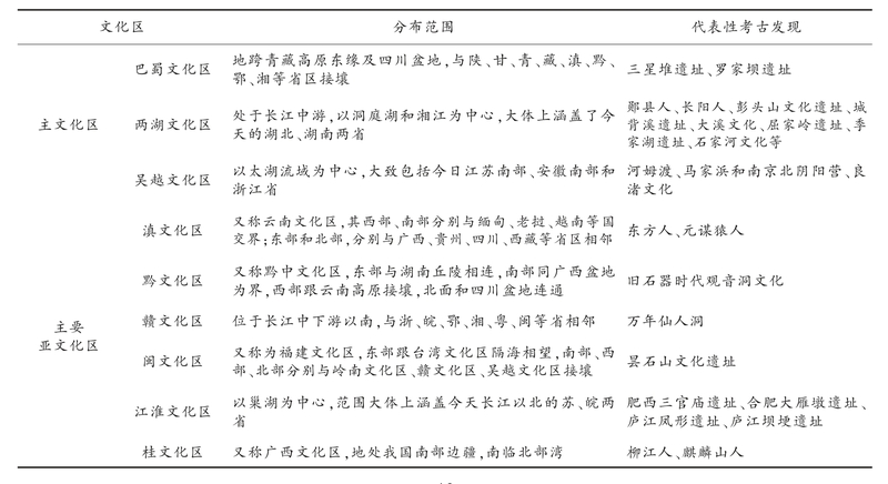 pagenumber_ebook=15,pagenumber_book=13