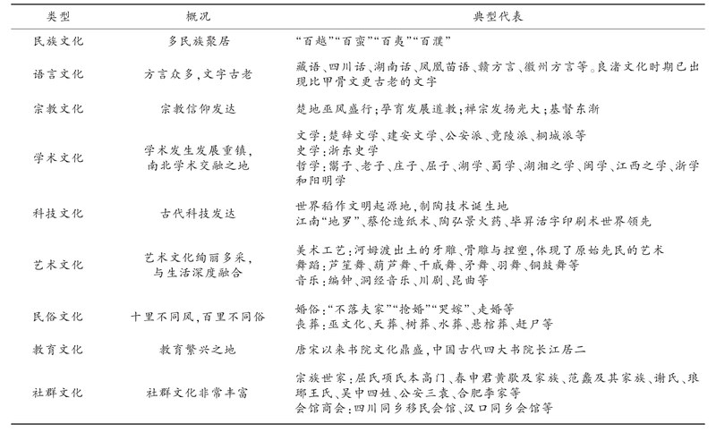 pagenumber_ebook=16,pagenumber_book=14