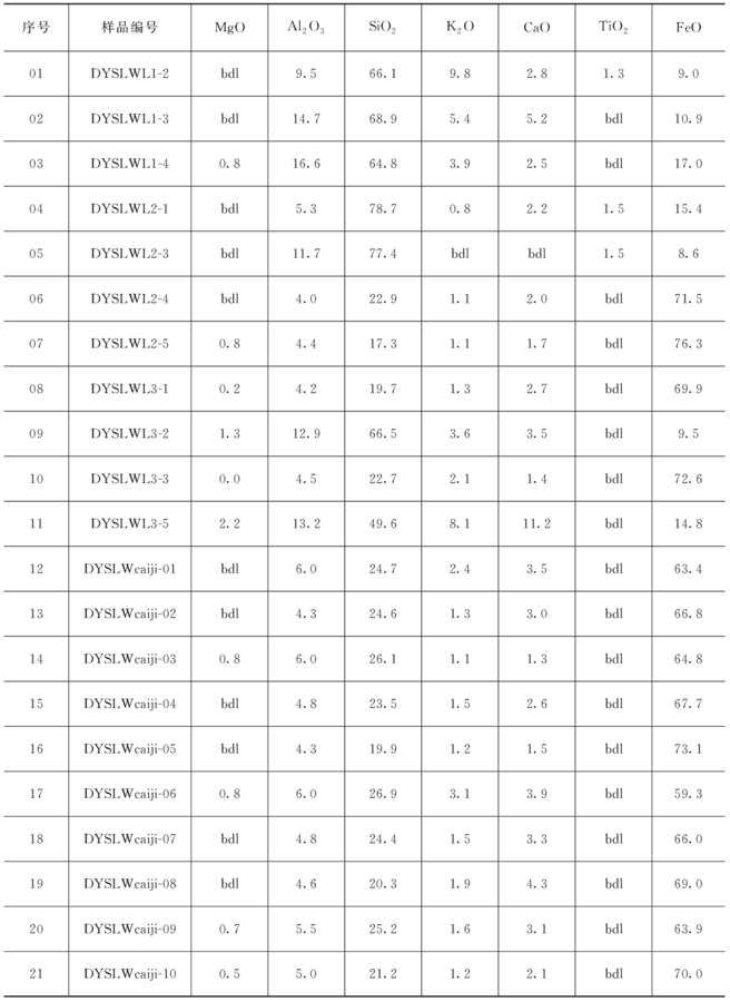 width=616,height=844,dpi=110