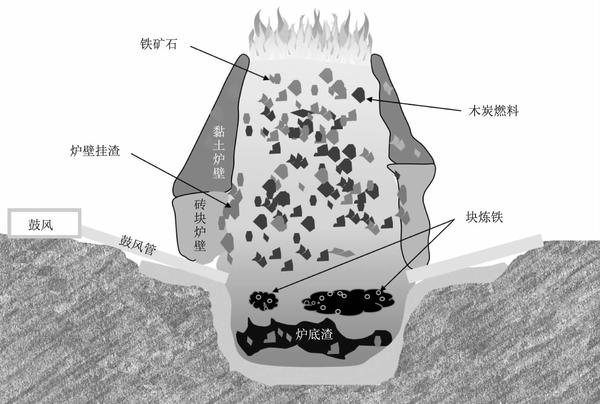 width=578,height=389,dpi=110