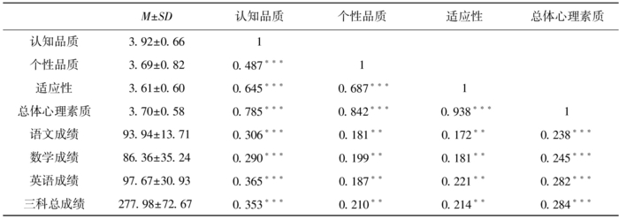 width=692,height=246,dpi=110