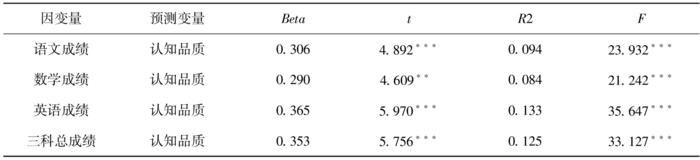 width=692,height=158,dpi=110