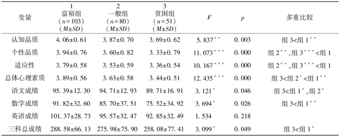 width=692,height=281,dpi=110