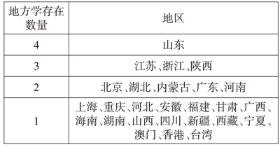 pagenumber_ebook=121,pagenumber_book=120